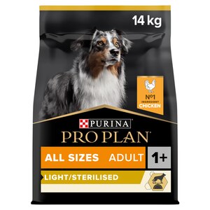 Brand Pro Plan
